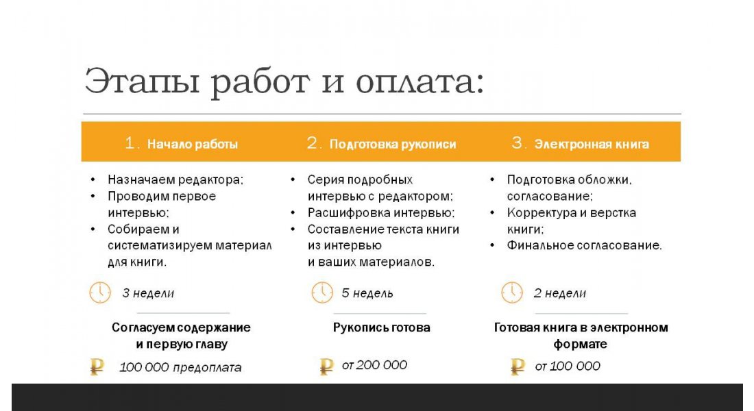 Слайд4